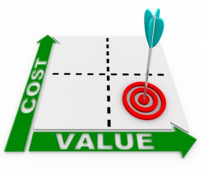 chamber of commerce social media value