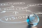 entrepreneur success tips