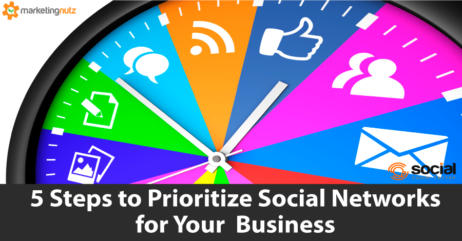 prioritize social networks for business