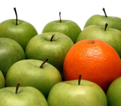 social brand strategy plan