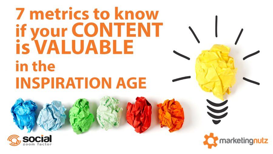 content marketing roi metrics inspiration age
