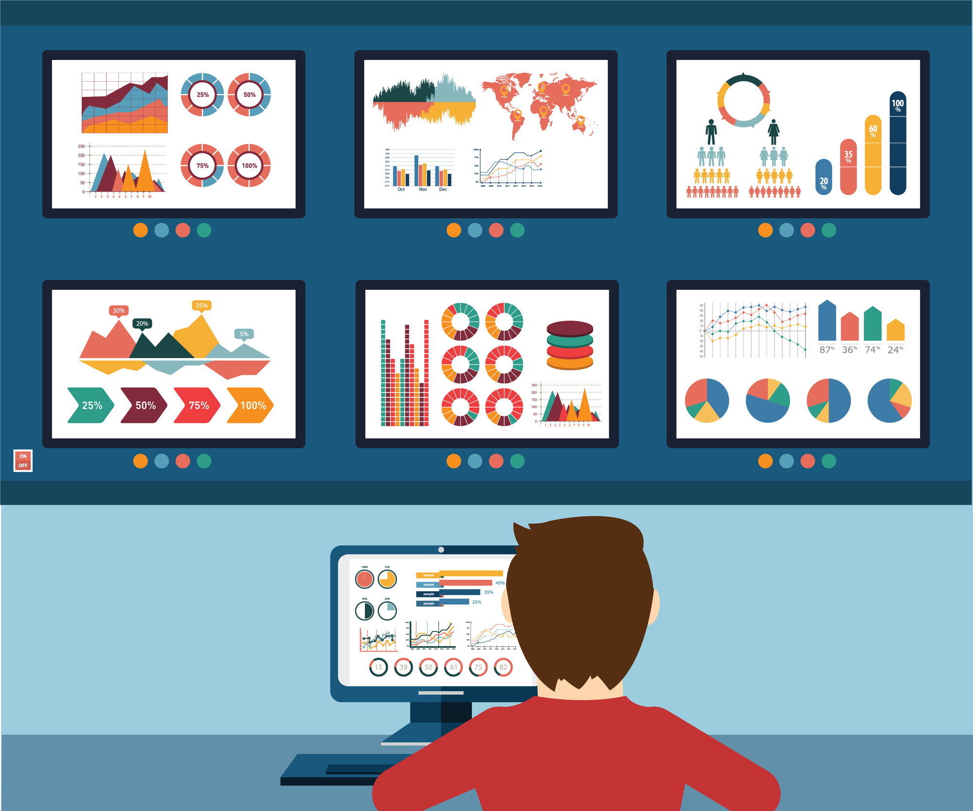 How to Test and Optimize Your Content Marketing Campaigns with Social Media