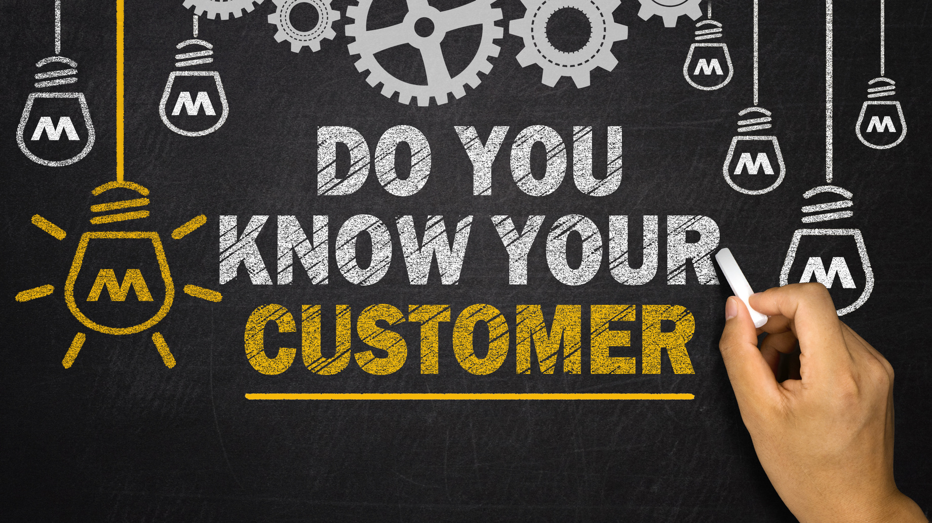 social media for small business customer research
