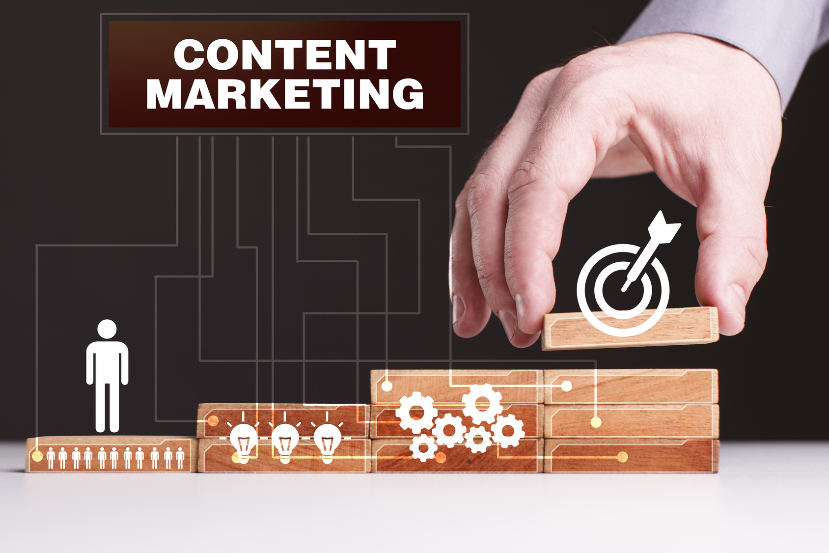 How to Create a Content Marketing Architecture, Framework and Plan