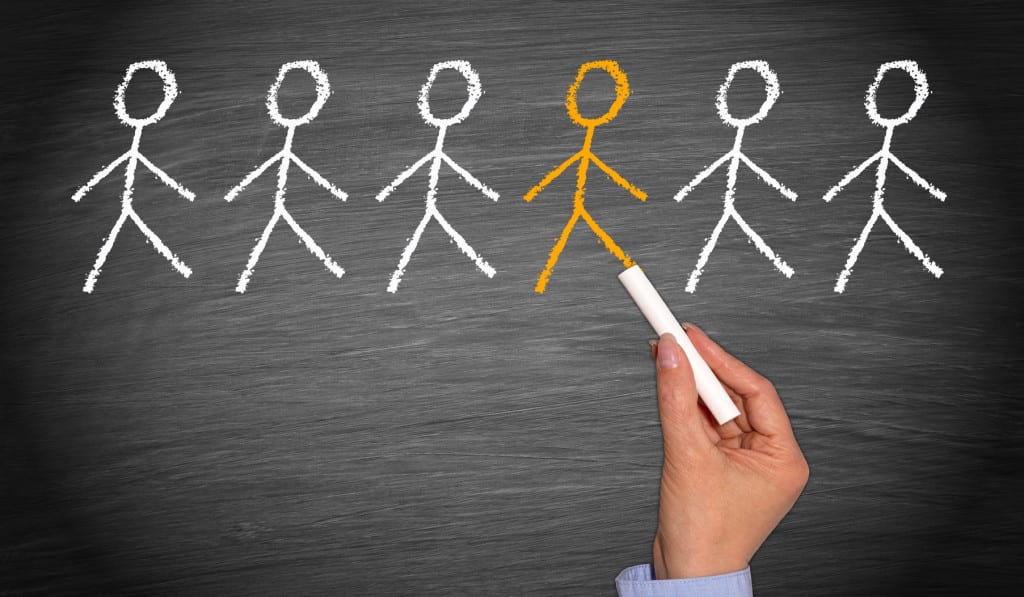 social business employee empowerment pilot 