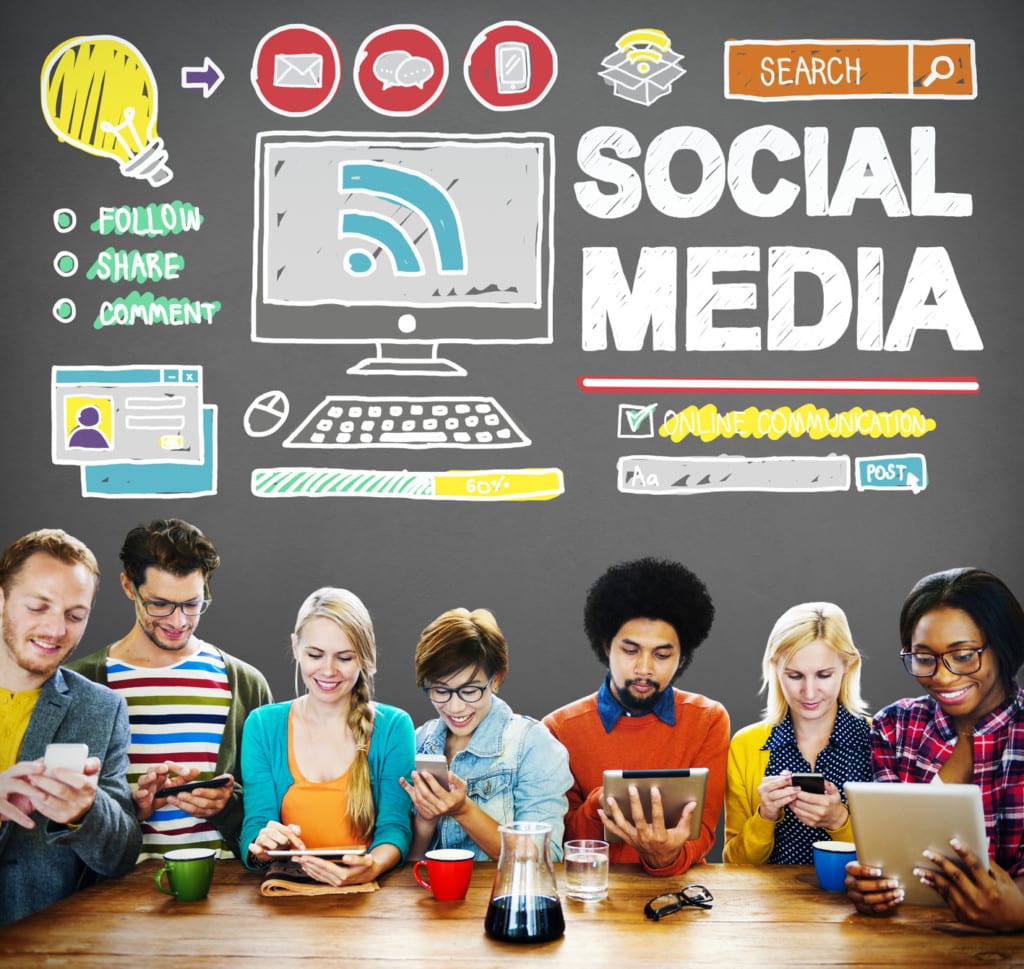 Why You Need an Integrated Digital Marketing and Social Media Plan