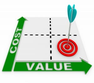 chamber of commerce social media value