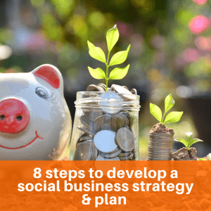 How to Develop Social media strategy plan guide template